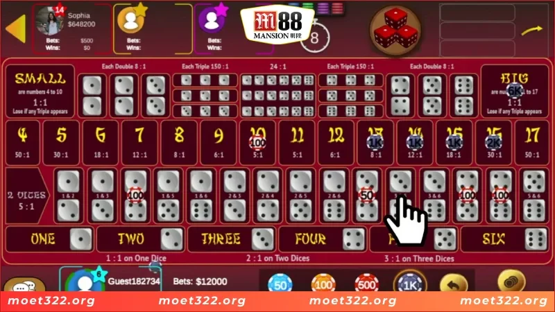 SICBO M88 - Cách Chơi Dễ Dàng Thắng Lớn Của Cao Thủ 4 Danh sách cửa cược trong một ván Sicbo