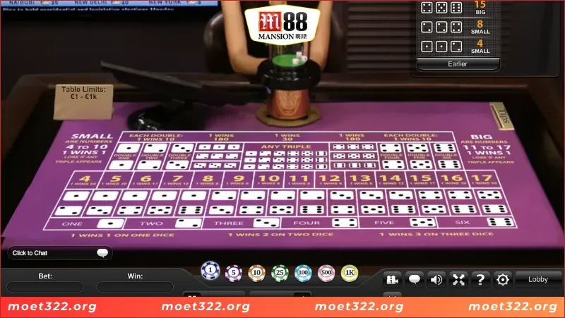 SICBO M88 - Cách Chơi Dễ Dàng Thắng Lớn Của Cao Thủ 6 Hạn chế số cửa cược trong Sicbo